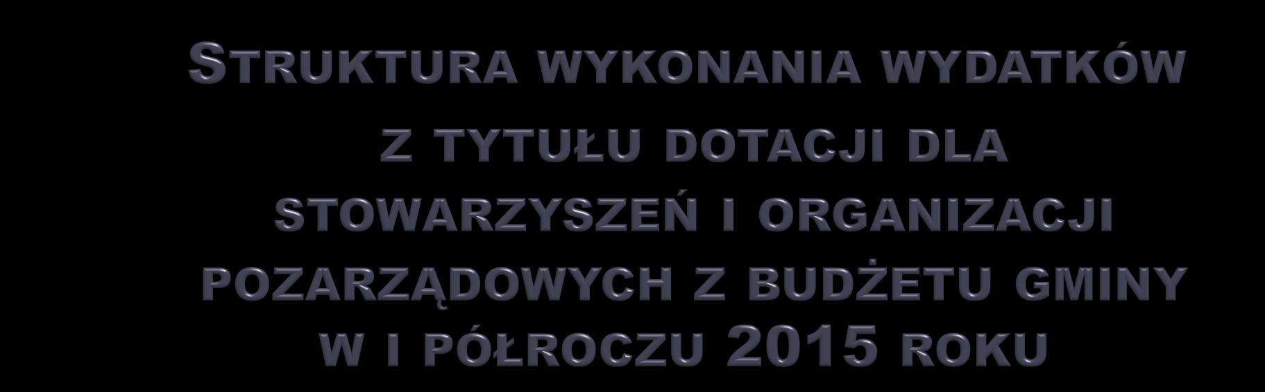 500,00 44,98% Pozostała działalność17.