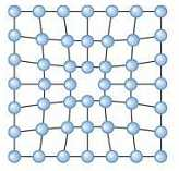 prowadzi do zniszczenia wiązań atomowych, powstania złomu i zniszczenia próbki pod wpływem stałego obciążenia.