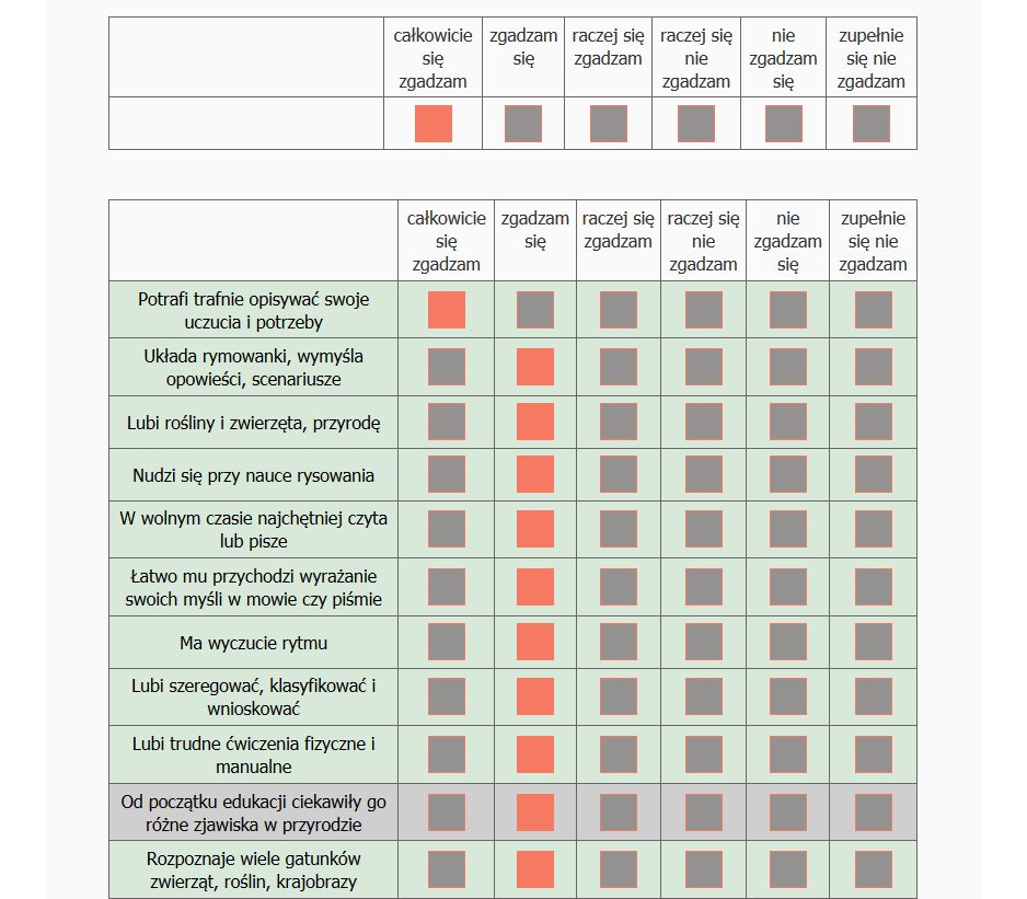 Za każdym razem zaznacz tylko jedną odpowiedź, na przykład: Do kolejnych pytań przechodzi się klikając przycisk DALEJ (prawy dolny róg ekranu).