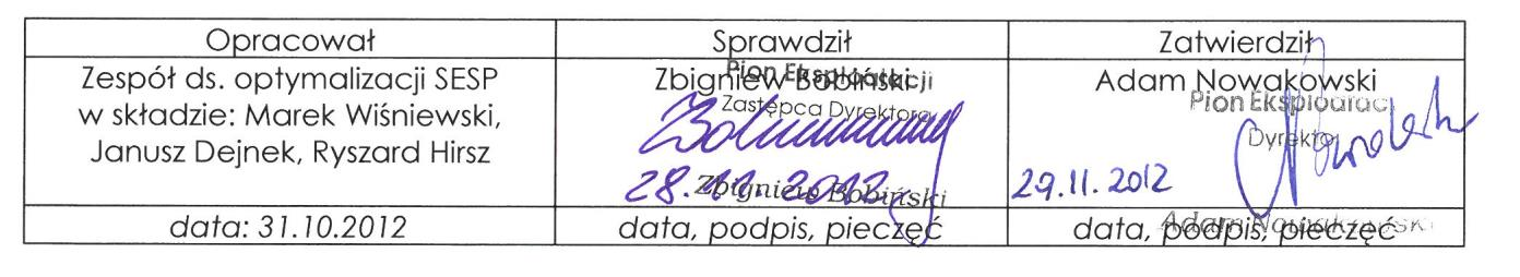 OPERATOR GAZOCIĄGÓW PRZESYŁOWYCH SYSTEM EKSPLOATACJI SIECI PRZESYŁOWEJ INSTRUKCJA Uruchomienie i trwałe zatrzymanie stacji gazowej Wydanie I Obowiązuje od 01.