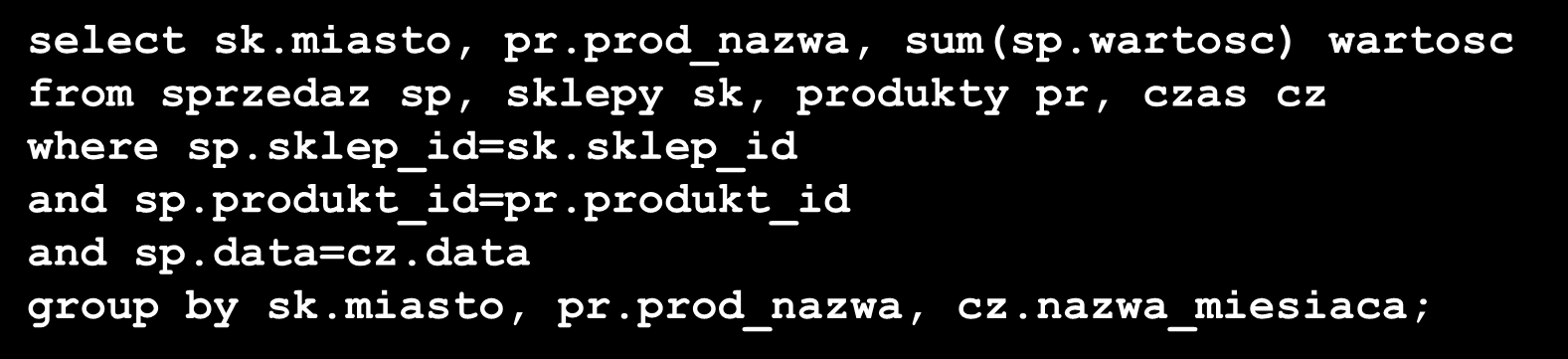Przepisywanie zapytań - przykład (3) select sk.miasto, pr.prod_nazwa, sum(sp.wartosc) wartosc from sprzedaz sp, sklepy sk, produkty pr, czas cz where sp.sklep_id=sk.