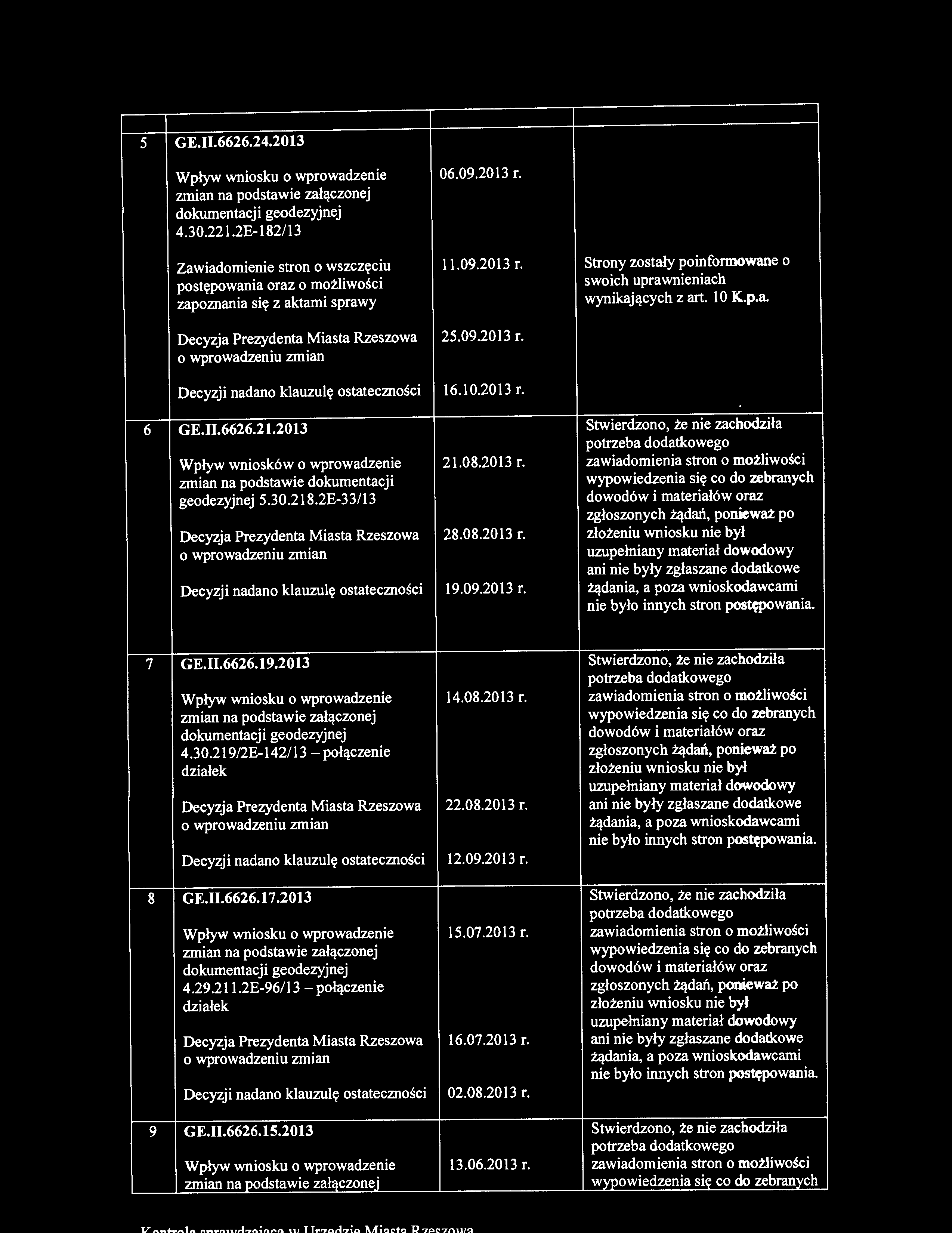 Strony zostały poinformowane o postępowania oraz o mo ż li wo ści swoich uprawnieniach zapoznania się z aktami sprawy wyn ikających z art. 1 O K.p.a. Decyzja Prezydenta Miasta Rzeszowa 25.09.2013 r.