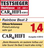 Filtr BP (band-pass) 25Hz-5kHz, 12dB/okt. Regulacja fazy 0⁰-180⁰ Wsp. tłumienia (Damping Factor) > 200 Wymiary 241/56/200 749 BEAT 4 4x70W-4Ω 4x105W-2Ω 2x200W-4Ω Wsp.