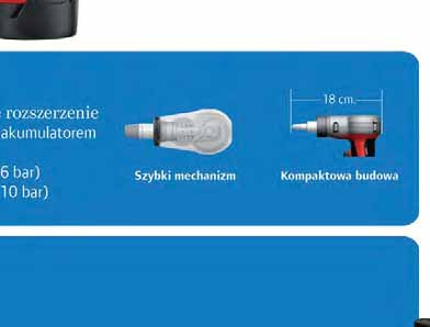 ponad 20 innymi narzędziami Milwaukee M12 DANE TECHNICZNE Prędkość