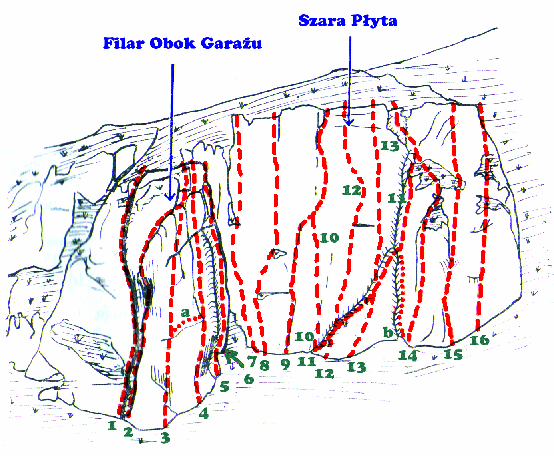 7. Majowe Szaleństwa, VI.3+/4 (ogranicznik), RP - Piotr Drobot (1992). 8. Odmienne Stany Świadomości, VI.3/3+, RP - Andrzej Marcisz (1985). 9. Środkiem płyty, VI.