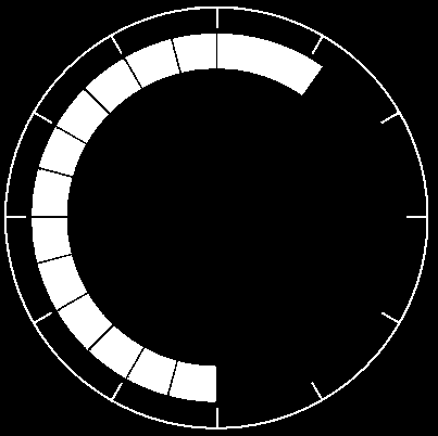 Swobodne prędkości: 0-400, 0-1150rpm. Akcesoria: 820 częsciowy zestaw kołków Zawiera: 350 x 5mm, 200 x 6mm, 150 x 7mm i 120 x 8mm w plastikowej obudowie. 660 częściowy Pozidriv zestaw wkrętów 300-3.