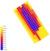 ANALYSIS 3.0 DAYLIGHT AVAILABILITY AND USEFUL DAYLIGHT ILLUMINANCES ANALYSIS...... WWR -> WINDOW TO WALL RATIO 56.7 M TEST PLANE FLOOR GEOMETRY 56.7 X 40.5 X 3.0 M WWR= 75% 40.5 M 56.