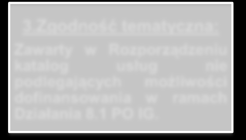 poziomie przedsiębiorców będących grupą docelową e- usługi: produktowa, procesowa, marketingowa lub organizacyjna o poziomie lokalnym, regionalnym, krajowym, europejskim