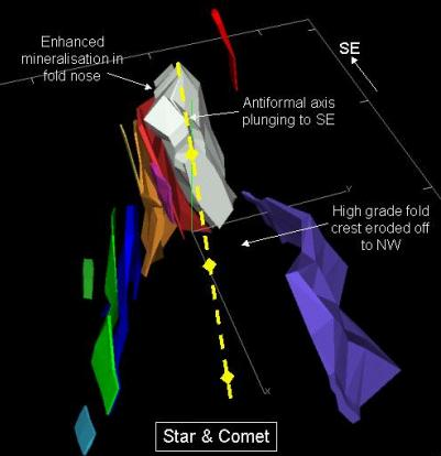 Star & Comet Geotechnical drilling for