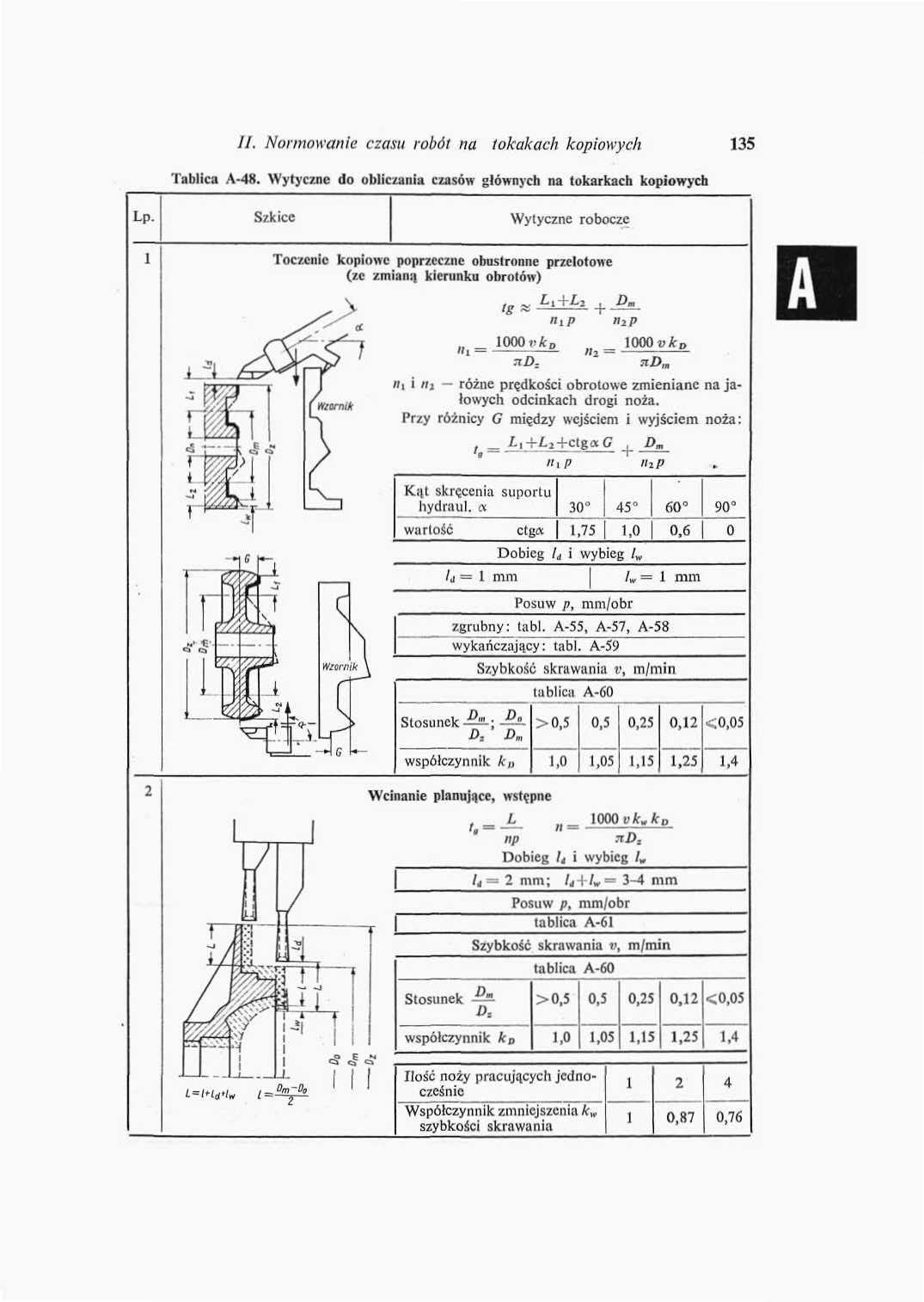 II. Normowanie czasu robót na lokakach kopiowych 35 Tablica A-48. Wytyczne do obliczania czasów głównych na tokarkach kopiowych Lp.