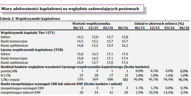 Jak rozpoznać kłopoty finansowe