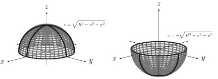 Wykresem funkcji z = a(x 2 + y 2 ), gdzie a 0, jest paraboloida obrotowa, czyli powierzchnia obrotowa powstaªa z obrotu paraboli z = ax 2 (lub z = ay 2 )