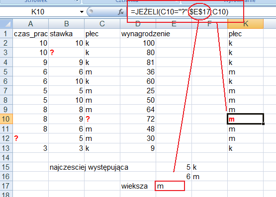 występuje najczęściej. Krok.2c.