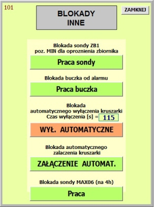 alarmów Schemat