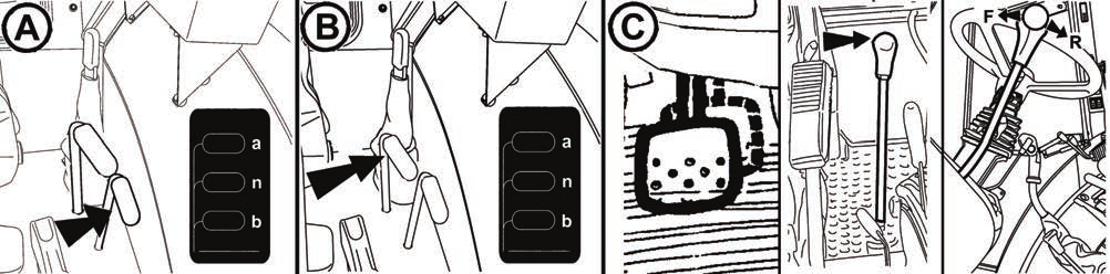 włączania obrotów zależnych i niezależnych do górnej pozycji w celu włączenia obrotów niezależnych tylnego wału odbioru mocy C - przy użyciu dźwigni wyboru obrotów wału odbioru mocy wybierz