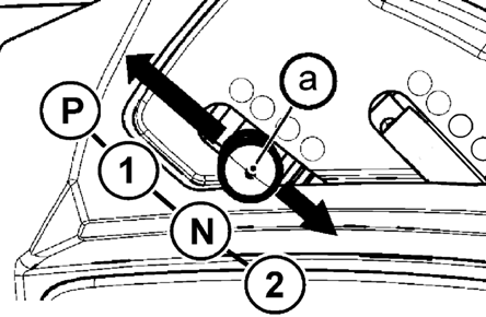 UKŁAD HYDRAULICZNY Sterowanie przednimi złączami zewnętrznego obwodu hydraulicznego Przednimi złączami zewnętrznego obwodu hydraulicznego steruje się przy pomocy dźwigni (a) posiadającej cztery