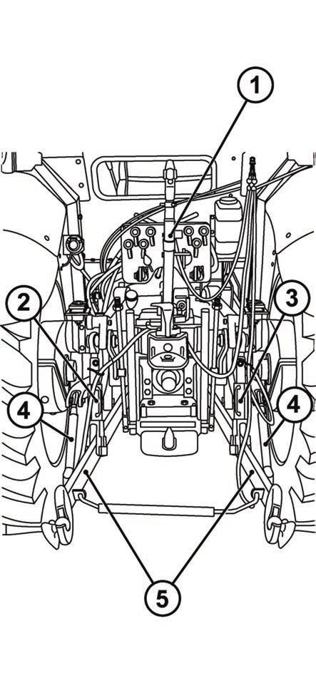 Tylny trzypunktowy układ zawieszenia Służy do podłączania zawieszanych lub półzawieszanych maszyn i narzędzi rolniczych o punktach zawieszenia kategorii I lub II wg ISO, różniących się odległością