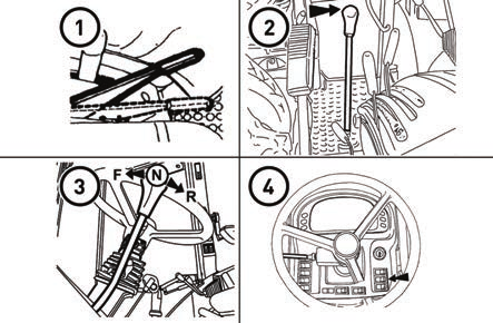 JAZDA CIĄGNIKIEM Przed pierwszą jazdą nowym ciągnikiem należy zapoznać się ze schematem zmiany biegów i wypróbować działanie poszczególnych położeń dźwigni zmiany biegów przy wyłączonym silniku.