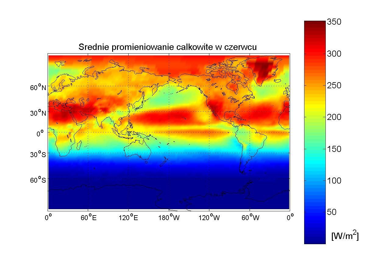 Średnie natężenie promieniowania