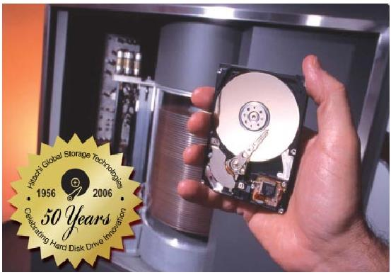 HDD - 1956 First Hard Disk Drive with 24" Diameter Disks Compared with Modern 2.5" HDD. The first HDD was introduced in 1956 with 50 disks of 24" diameter holding a total of 4.4 Mbytes of data.