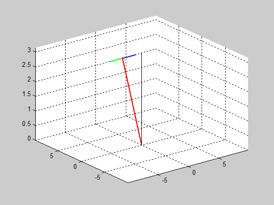 precession dm dt m H Katedra Elektroniki, Akademia Górniczo Hutnicza w Krakowie eff Spin Transfer Torque (STT) damping