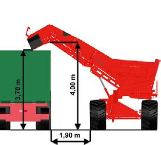 Najwyższy komfort Układ jezdny Mechanizm kierowania osią zwiększa