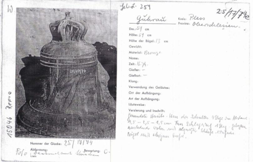Tutaj po raz pierwszy Profesor dowiedział się o Niemieckim Archiwum Dzwonów w Muzeum Narodowym w Norymberdze. 28 września 2005 r.