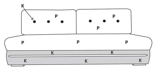 skór wyłacznie tkaniny dedykowane oparcie kontrastowe przeszycie brak NOGI FUNKCJE KOORDYNACJA DODATKOWE PRZECIĘCIA W SKÓRZE LEA NOGI Z TWORZYWA W POKRYCIU CHROMOWYM P-PODSTAWA K-KOORDYNAT SPOSÓB