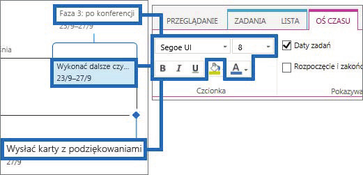 Punkt kontrolny jest pokazywany na osi czasu jako romb z objaśnieniem. Aby zmienić zadanie w punkt kontrolny: 1.