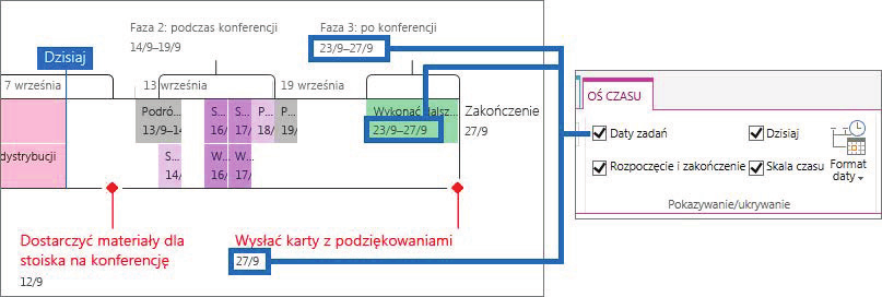 Zmienianie sposobu wyświetlania dat Wybierz pozycję Oś czasu >