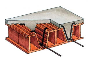 W stropach Ackermana zbrojenie wykonuje si bezpo rednio na budowie a w gesto ebrowych stropach prefabrykowanych ebra dostarczane s w postaci gotowych belek. Inny te jest sposób szalowania.
