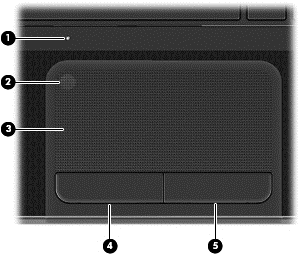 Część górna płytka dotykowa TouchPad Element Opis (1) Wskaźnik płytki dotykowej TouchPad Pomarańczowy: płytka dotykowa TouchPad jest wyłączona. Nie świeci: płytka dotykowa TouchPad jest włączona.