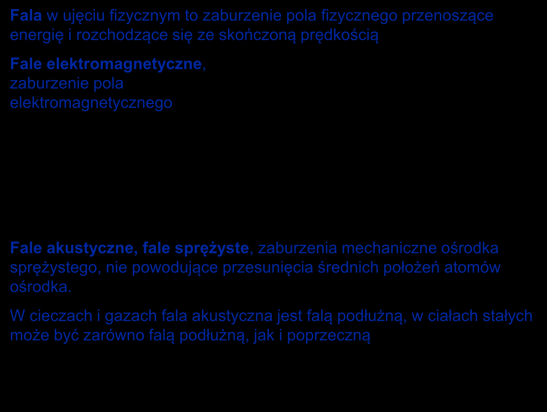 Fala w ujęciu fizycznym to zaburzenie pola fizycznego przenoszące energię i rozchodzące się ze skończoną