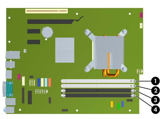 Wypełnianie gniazd DIMM Na płycie głównej znajdują się cztery gniazda DIMM (po dwa gniazda na każdy kanał). Gniazda te są oznaczone XMM1, XMM2, XMM3 i XMM4.