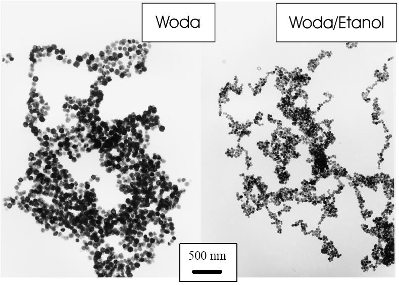 Współstrącanie i krystalizacja hydrotermalna Wpływ środowiska współstrącania na wielkość