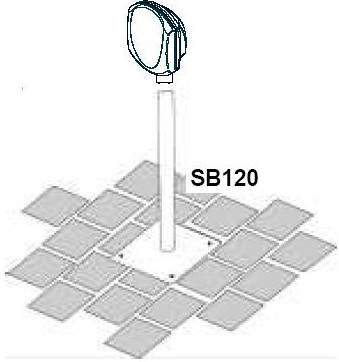 (patrz Rozdział 6) Uchwyty SB120 i SB130 służą do