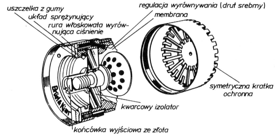 Rys.2. Praktyczne rozwiązanie mikrofonu pojemnościowego.