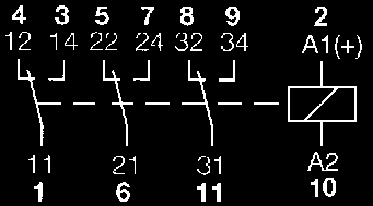 przepięcie U N x 1,10 1,10 1,10 1,10 Min.nap.podtrzymywania U N x 0,60 0,35 0,60 0,35 0,60 0,35 0,60 0,35 Max.