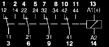 U N x 0,15 0,10 Styki Materiał styków (standard) AgNi Prąd przerwania 10A Impuls prądowy (20 ms) 30A Napięcie przerwania (pol. 3) 250V Max.obciąż.rezyst. V AC 2000VA Max.obciąż.rezyst. 24 V DC 240W Max.