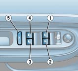 WASZ 307 SW W SZCZEGÓŁACH 83 SZYBY STEROWANE ELEKTRYCZNIE 1 - Przycisk elektrycznego sterowania szybą kierowcy. 2 - Przycisk elektrycznego sterowania szybą pasażera.