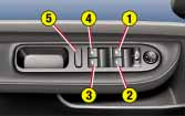 10 RZUT OKA NA WASZEGO PEUGEOT 307 SW SZYBY STEROWANE ELEKTRYCZNIE 1. Przycisk elektrycznego sterowania szybą kierowcy. 2. Przycisk elektrycznego sterowania szybą pasażera. 3. Przycisk elektrycznego sterowania szybą tylną prawą.