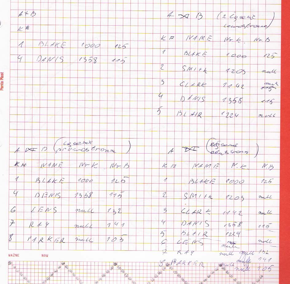 Złączenia zostały złączone w SQL, rezultat złączenie występuje po słowie from Przykłady SELECT DISTINCT NAME NATURAL JOIN DC WHERE C#= CZ JOIN wg wszystkich