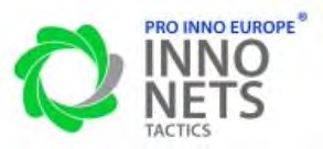 PARP w projektach miedzynarodowych INNET (Networking of national / regional funding and innovation organizations for the