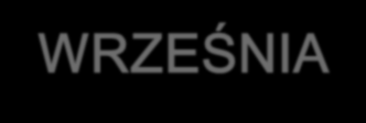 Informacje ogólne podstawa prawna Turystyczny Fundusz Gwarancyjny (TFG) został utworzony na mocy Ustawy z dnia 22 lipca 2016 r.