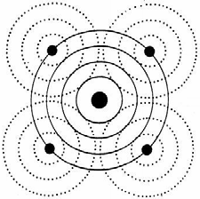 XANES X-ray Absorption Near