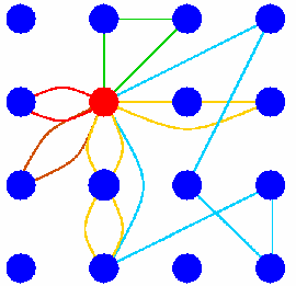 Extended X-ray Absorption Fine