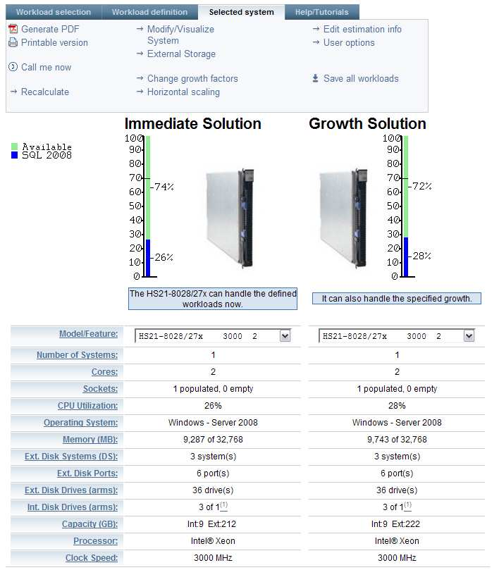 IBM Sizing Guides Repozytorium wyników testów wydajnościowych aplikacji IBM oraz firm partnerskich Pomoc przy wymiarowaniu