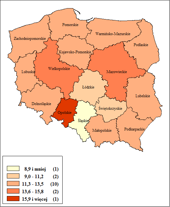 Rys. 4 Udział orzeczeń wydanych przez komisje lekarskie