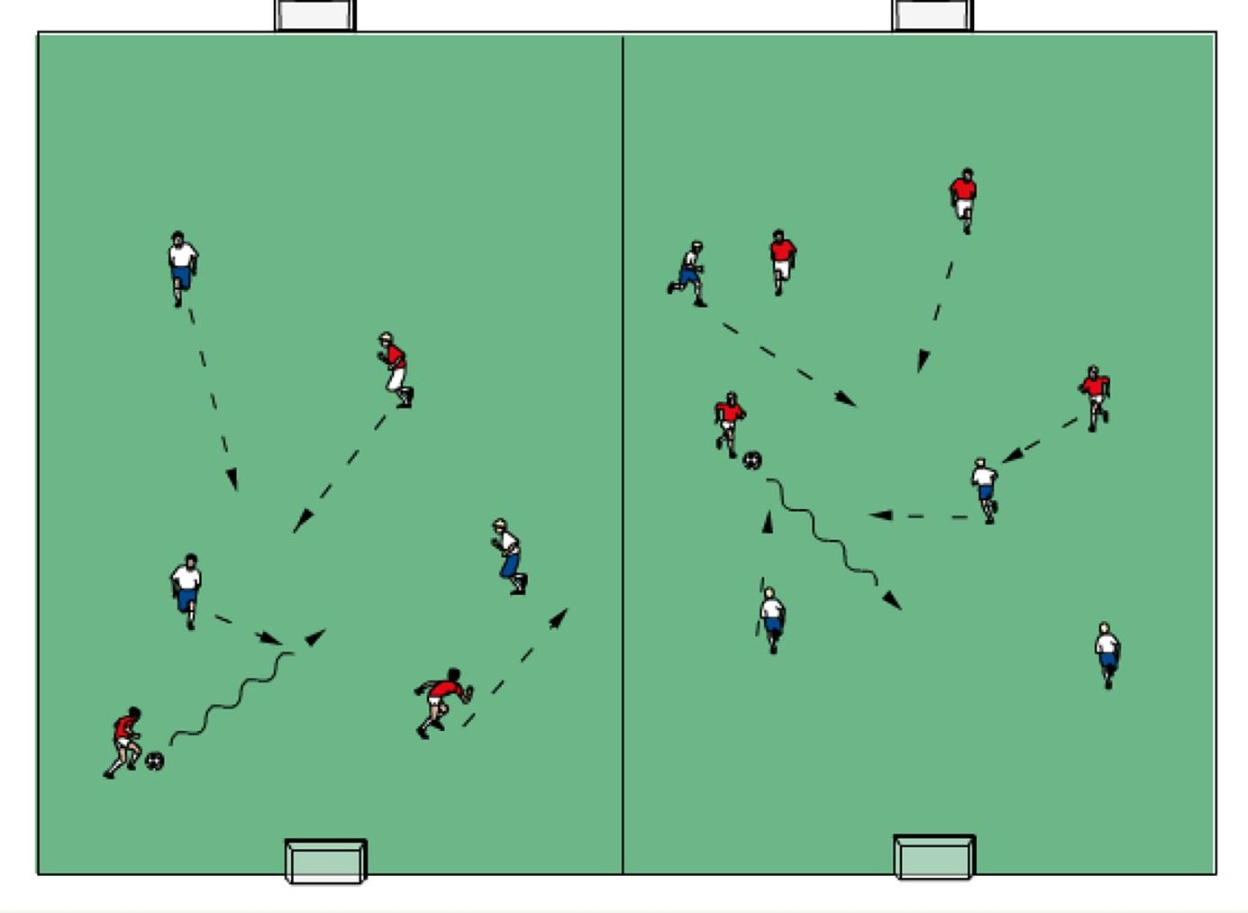 4) Mała gra 3x3 lub 4x4 8 min; 5) Zawodnicy podzieleni na pary, każda para posiada piłkę oraz bramkę utworzoną z pachołków, od