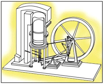 Article citation info: KROPIWNICKI, J. Design and applications of modern Stirling engines. Combustion Engines. 2013, 154(3), 243-249. ISSN 0138-0346.